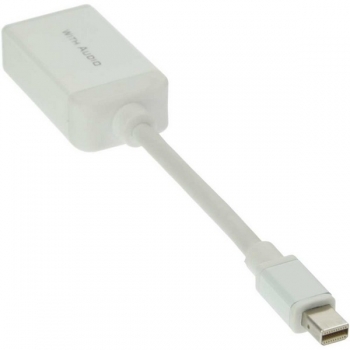 InLine Mini DisplayPort Adapter Cable, white, 0.15m, 
Mini DisplayPort Male to HDMI Female